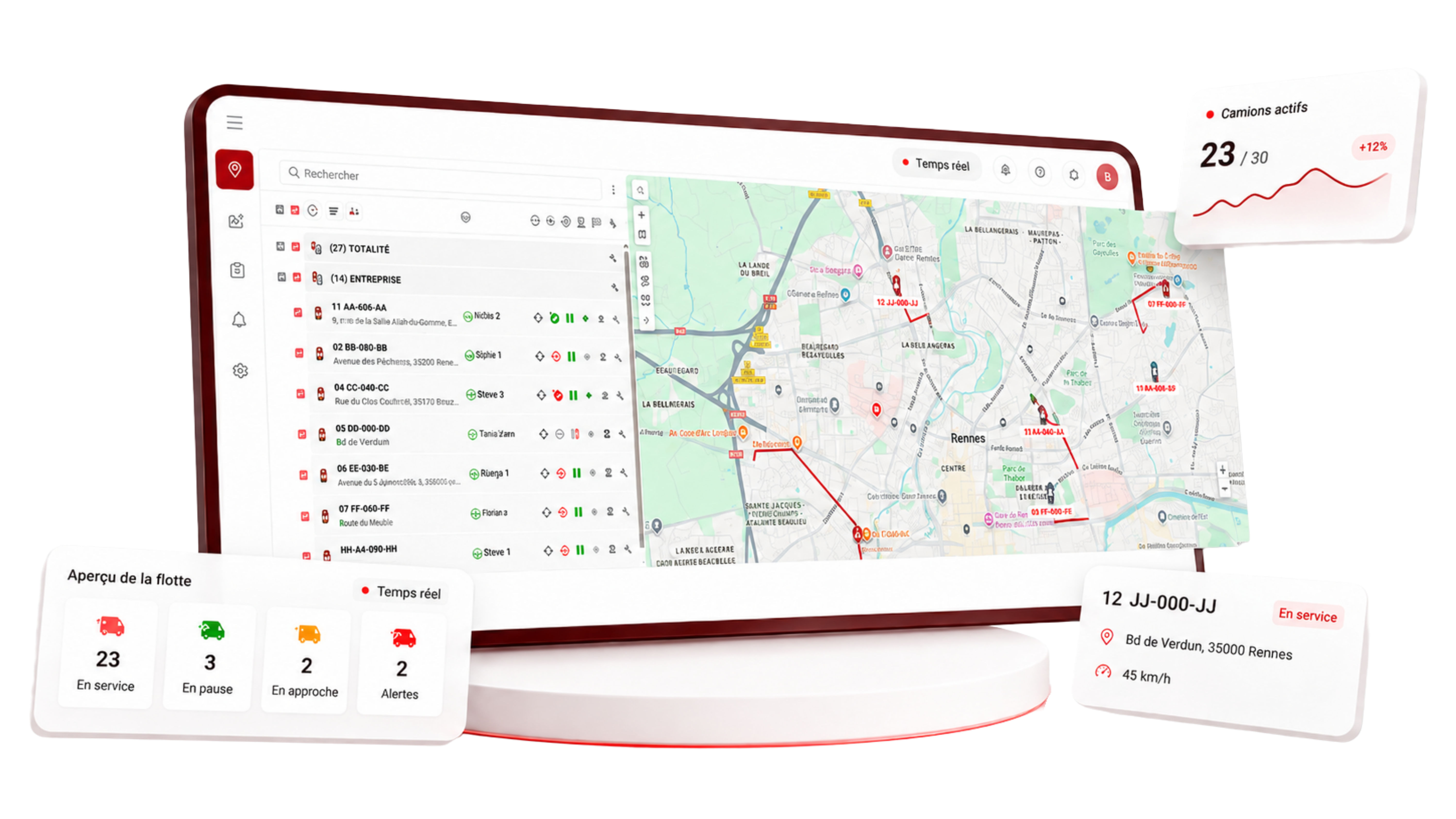 Bodeloc — Tableau de bord en temps réel